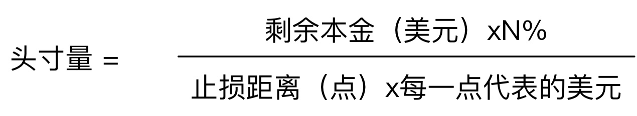 职业交易者如何才能在金融投机市场中缔造自己的交易优势？(图4)