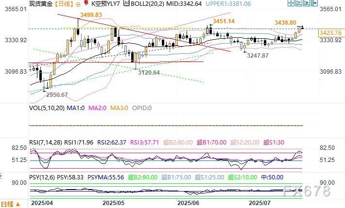 投行：投资者务必关注黄金矿业板块(图2)
