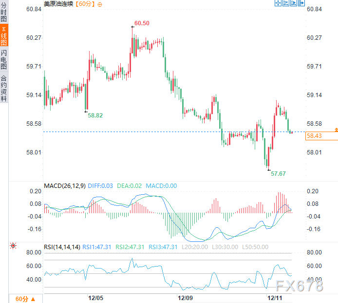 最大规模海上拦截！地缘风险激增，特朗普剑指委内瑞拉(图2)