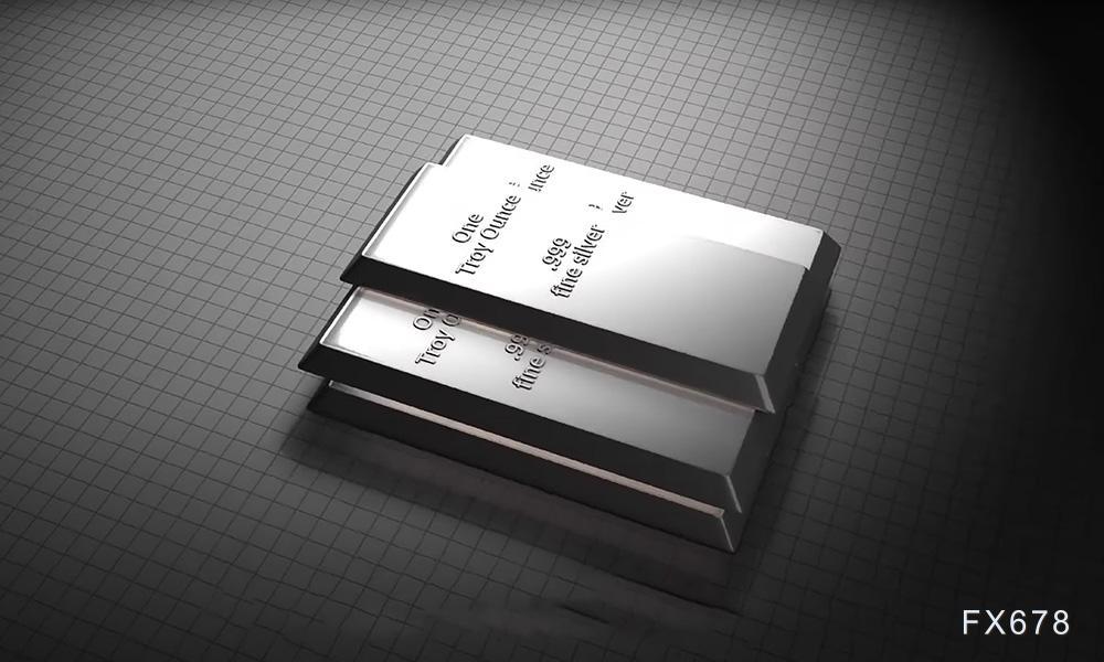 弱就业加降息押注加剧，银价高位震荡整理(图1)