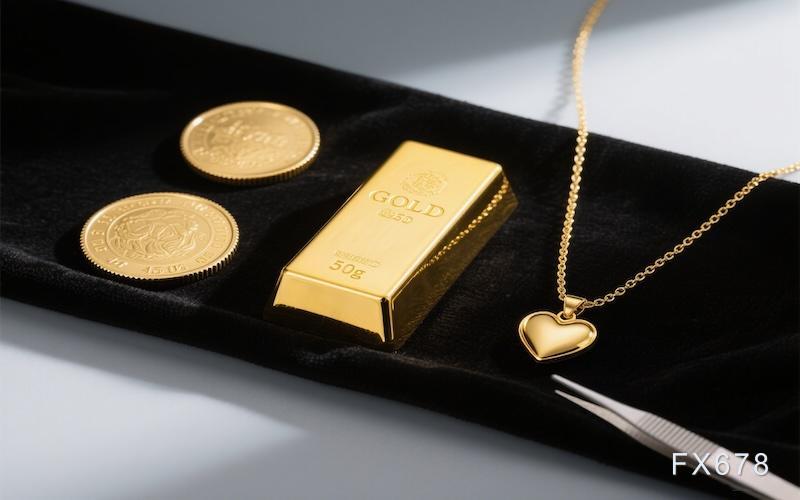 美国消费者物价指数数据温和，金价从日低回升