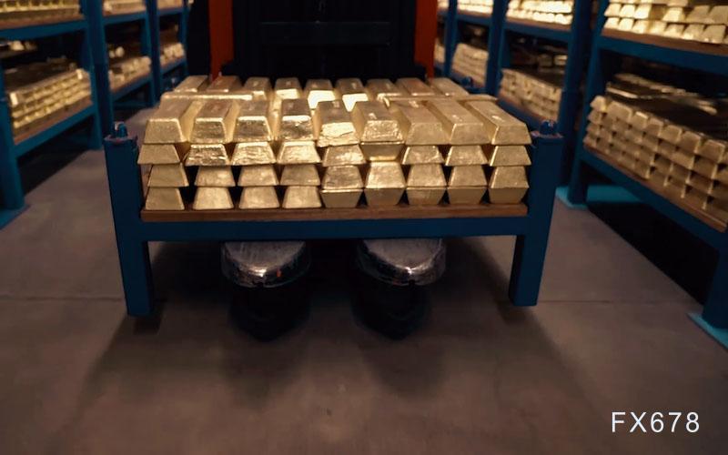 道明证券：黄金仍处于看涨趋势，但别忘获利了结