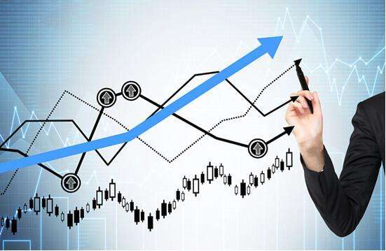 外汇日内交易稳定盈利沥血之作：如何规划你的交易步骤