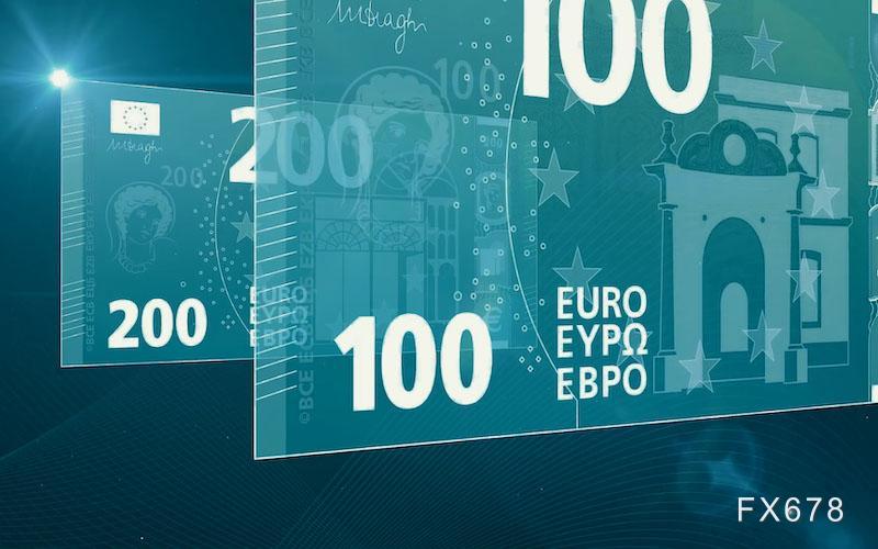 欧元获官方需求支撑，1.18关口成多空关键