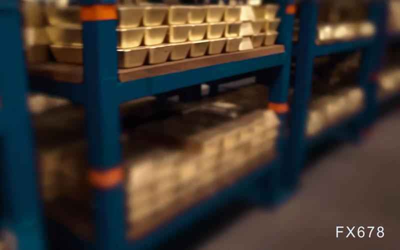 黄金市场静待方向：降息预期能否推动行情？