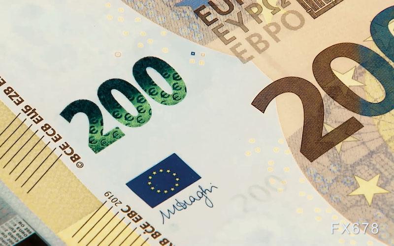 欧元兑美元走势分析：聚焦央行政策与市场动向