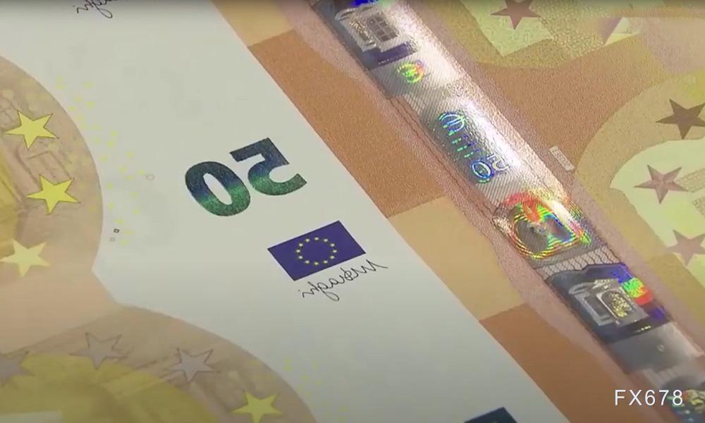 欧元高位整理技术形态与市场展望分析