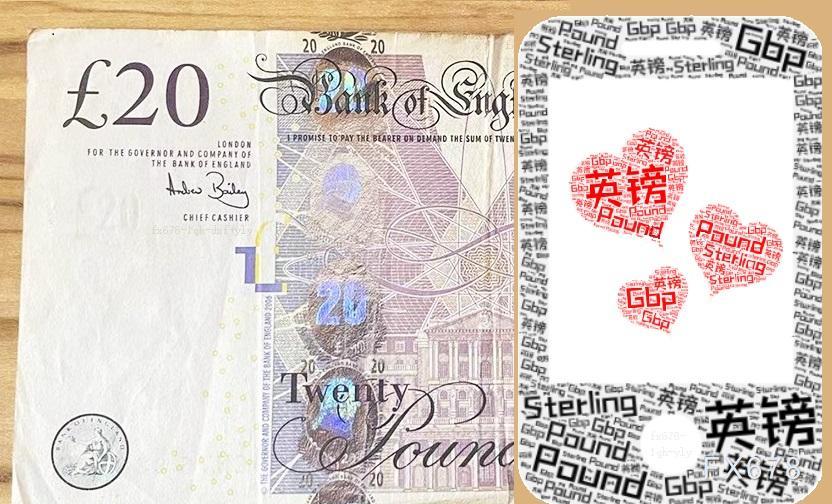 英国央行决议 降息预期与英镑波动 xm官网