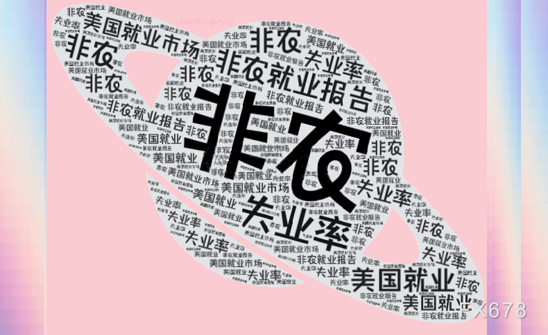 非农就业数据低于预期 市场反应温和分化