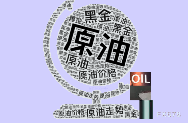 原油交易提醒：供给端担忧情绪支撑油价，短期回踩之后有望继续走高
